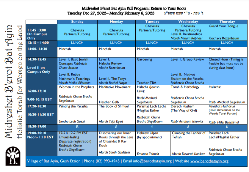 elul schedule B'erot